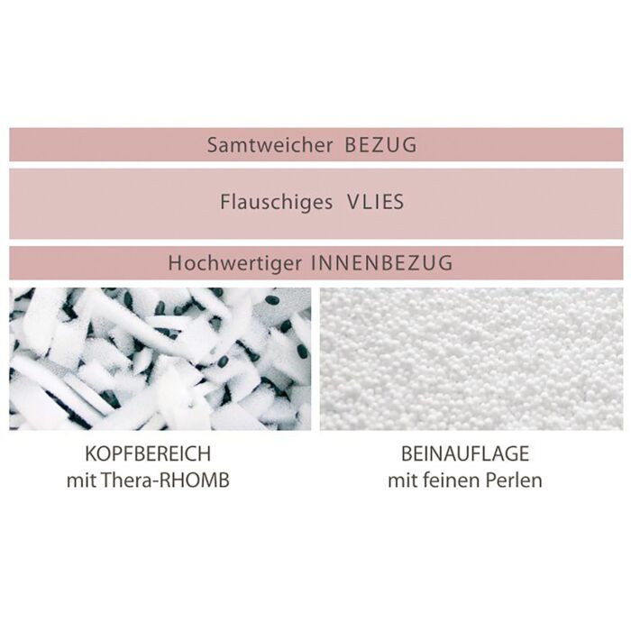 My7 Seitenschläferkissen mit Kopfteil und Beinauflage