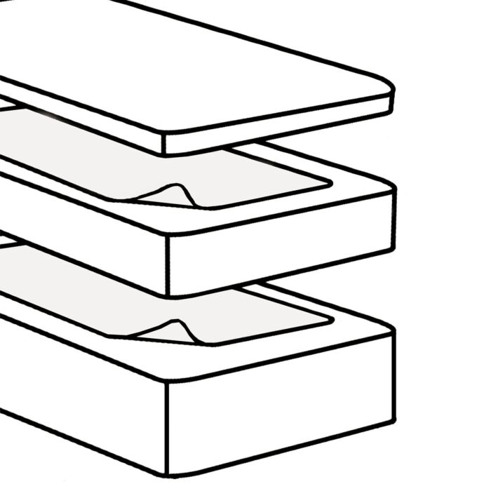 Anti-Rutsch Unterlage für Boxspringbetten